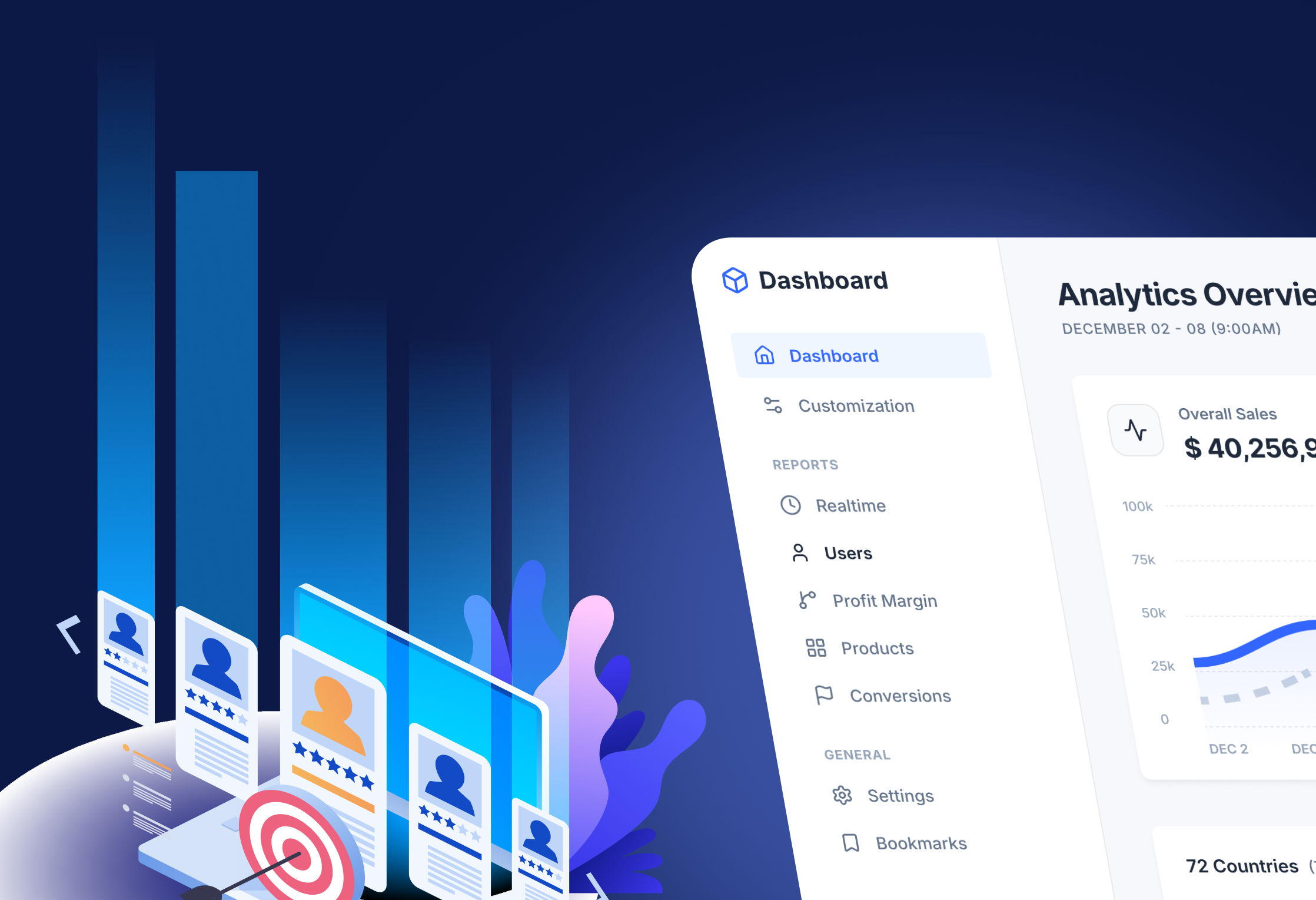 Lead Conversion Analytics