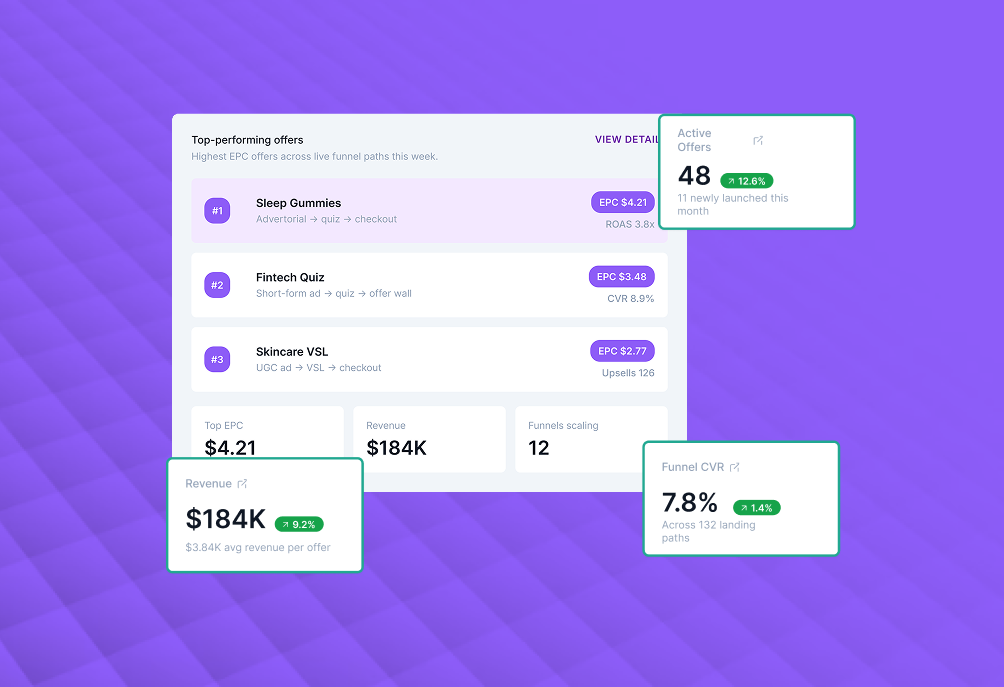 Coverimg Offer LLL 3